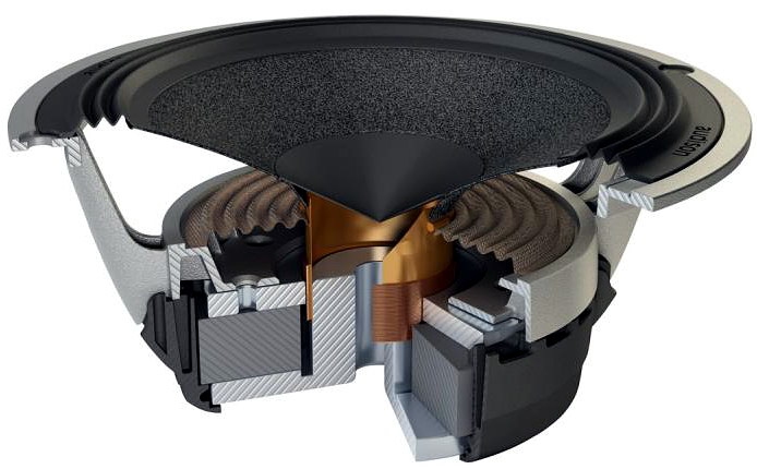 Audison AV 6.5 - głośniki niskotonowe 